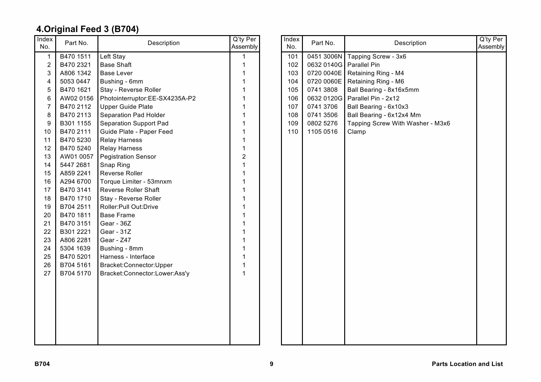 RICOH Options B704 COVER-INTERPOSER-TRAY Parts Catalog PDF download-6